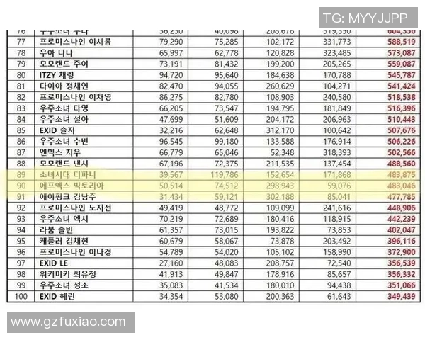 如何通过球星抖音账号提升足球热度与个人品牌影响力